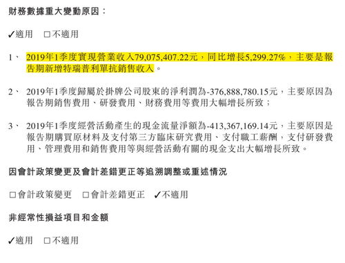 协同并进 生物类似药研发中的翻译协作与知识桥梁