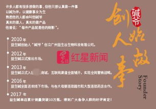 酸碱平衡理论争议调查 专家否认研发参与，官网关闭引关注